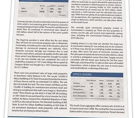 Photo to accompany article 2018 Q1 Report