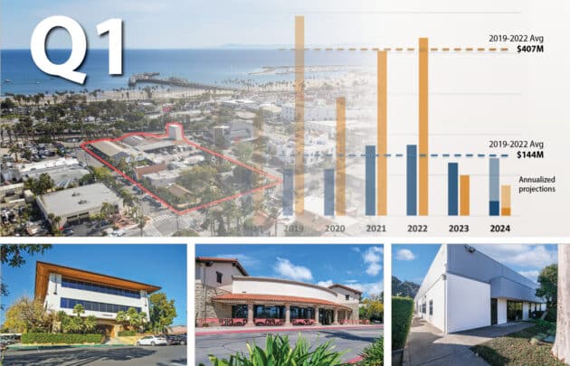 Photo to accompany article 2024 Q1 Report
